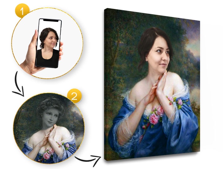 E-shop Darček pre ženy - historický obraz z fotky